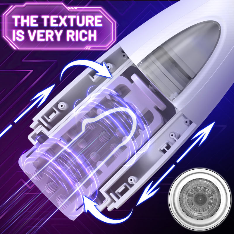 360° Rotating & Telescopic Masturbator  Fizzglow