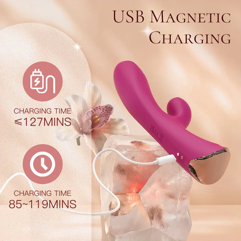 Crimson Flap Dual Motor Rabbit Vibrator  Fizzglow