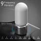 CyberPod Modular Vibrating Male Masturbator - Detachable Penis Trainer  Fizzglow