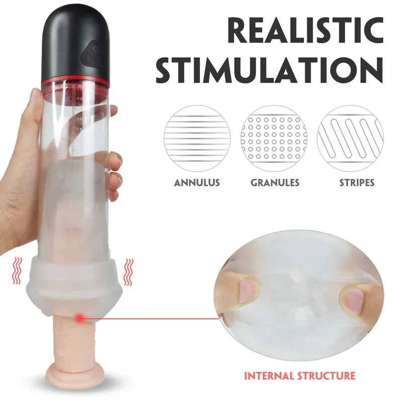 Vortex Automatic Penis Pump Stroker with transparent cylinder and realistic TPE sleeve