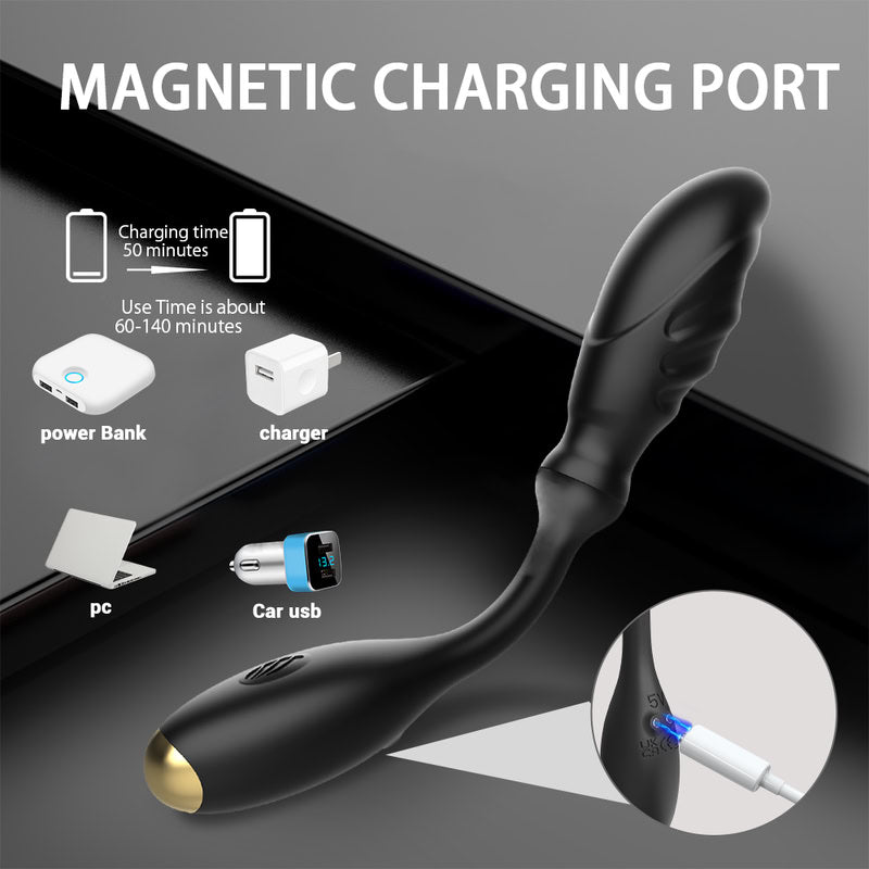 Flexi-Thrust Adjustable Prostate Wand  Fizzglow