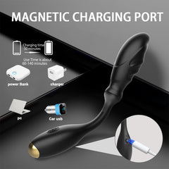 Flexi-Thrust Adjustable Prostate Wand  Fizzglow