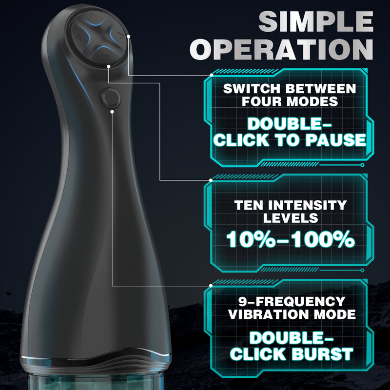 Gatling Style Rotating Masturbator with Gamepad Control  Fizzglow