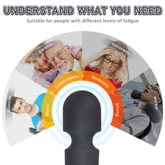 Pelo Rechargeable Wand Massager  Fizzglow