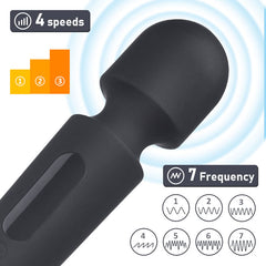 Pelo Rechargeable Wand Massager  Fizzglow