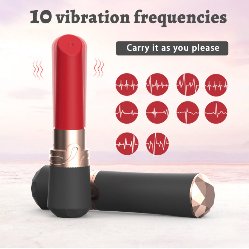 Double Stimulation Lipstick Vibrator  Fizzglow