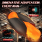 Elite Performance Trainer – 42℃ Heating  