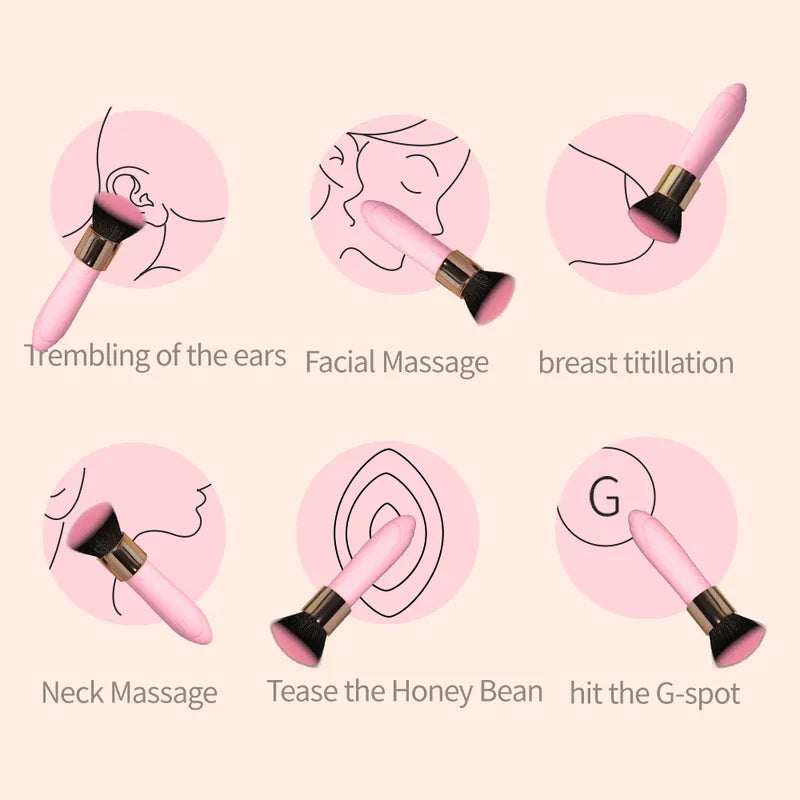 Multi-zone body exploration guide for Fizzglow Caress G-Spot Vibrator covering neck, breast, clitoral, and G-spot stimulation