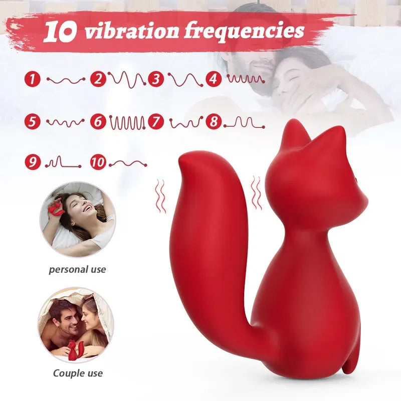 Diagram of 10 vibration frequencies on Foxy G-spot vibrator for solo or couples play