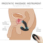 Anatomical cross-section diagram showing the Fizzglow Radian prostate massager targeting the P-spot, perineum, and anus for hands-free male relief