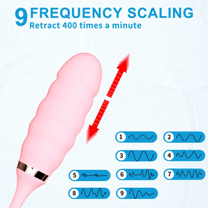 Illustration of 9 frequency scaling modes and 400 thrusts per minute auto-retracting motion for the Fizzglow Ripple G-Spot Vibrator.