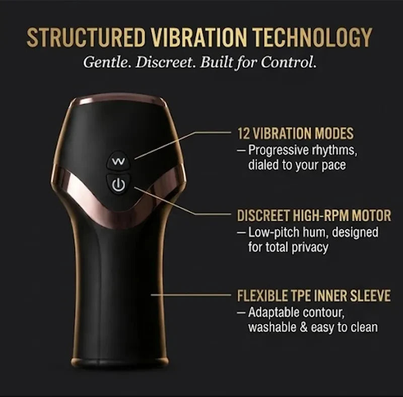 Fizzglow STAMUX Stamina Trainer diagram showing dual control buttons, high-RPM motor, and flexible TPE inner sleeve