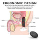 Ergonomic design diagram showing Fizzglow Vortex stimulating male P-spot and perineum