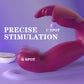 Diagram showing Flutter dual-point wearable vibrator targeting G-spot vibrations and clitoral tapping simultaneously.